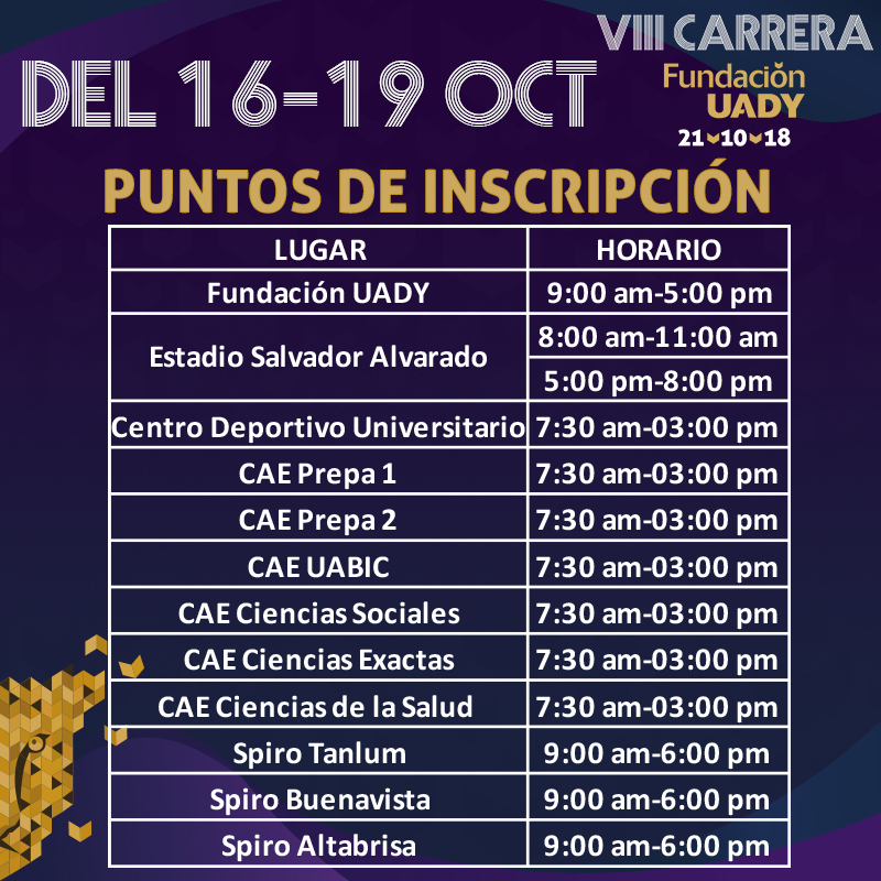 Fundación UADY Fundación UADY